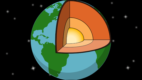 Estructura del planeta tierra
