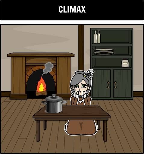 Cooking Games: Play Free Online at Reludi