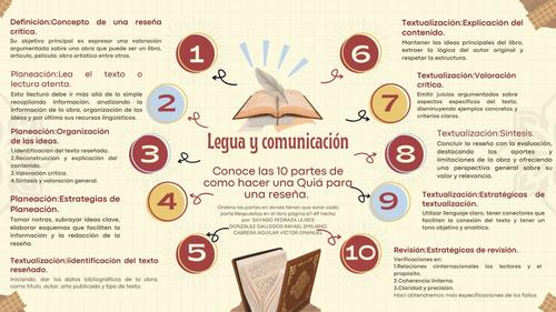 LCOM2doparcial