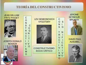 CONSTRUCTIVISMO