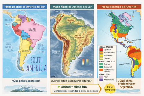 Tipos de mapas