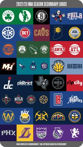 NBA Secondary Logos