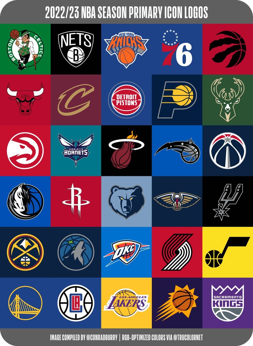 Quebra-Cabeça de NBA Primary Logos no Jigsaw 365