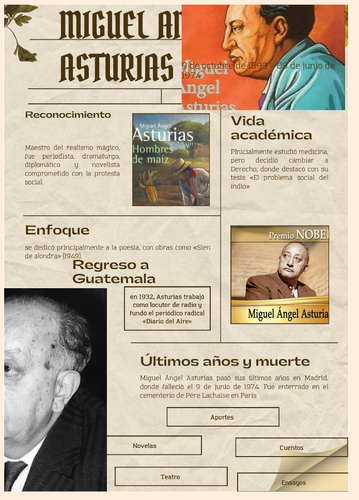 Historia del Escritor guatemalteco Miguel Angel Asturias