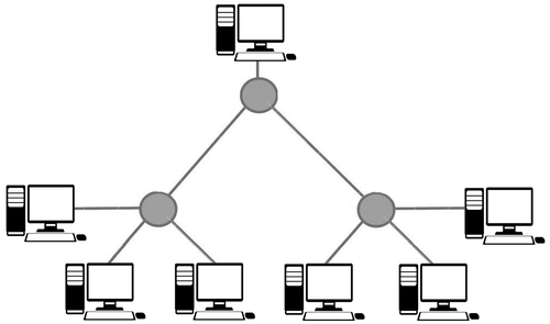 Topologia Arbol