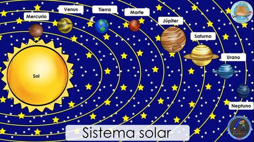 Planetas