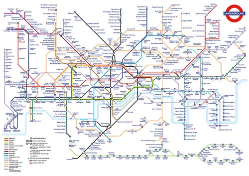London Underground System