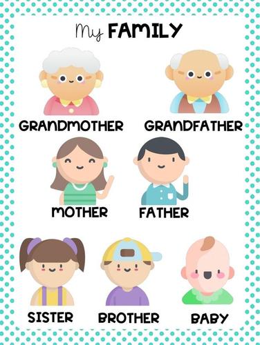 Puzzle de Family Members Online - Jigsaw 365