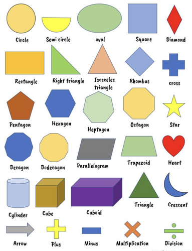 more shapes