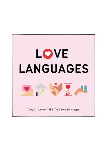 Love Language