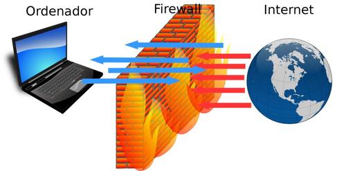 FIREWALL