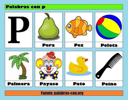A letra P em espanhol