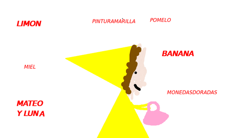 Caperucita amarilla