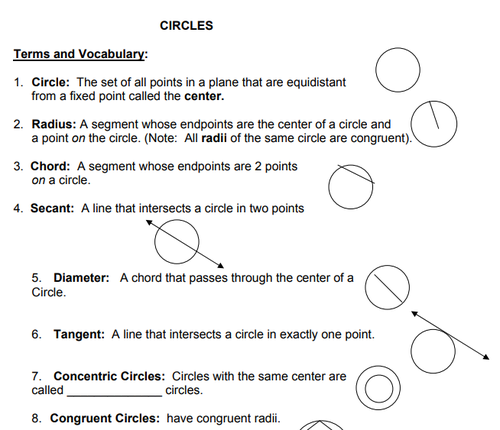 Vocabulário de círculos