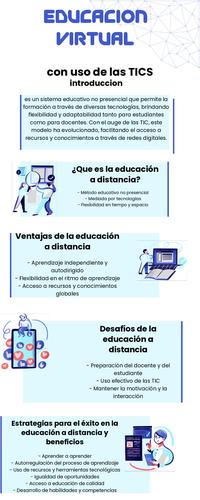 EDUCACION VIRTUAL