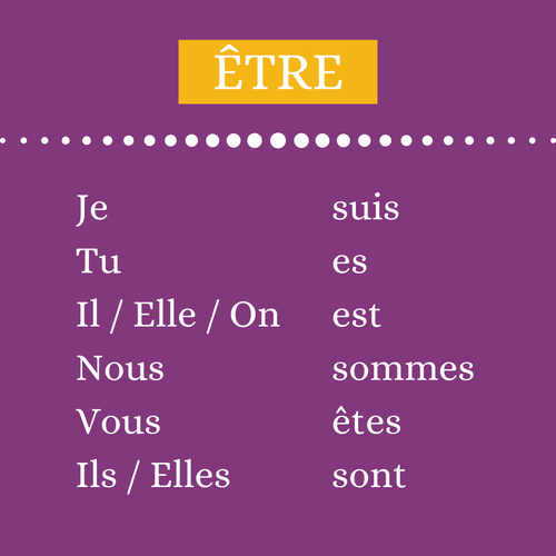 Etre