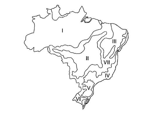 brasil