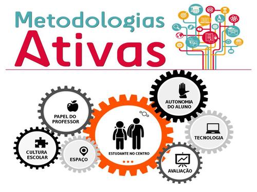 Metodologias ativas