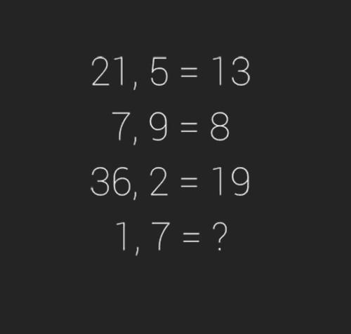 Encuentra el Numero