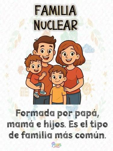 FAMILIA NUCLEAR