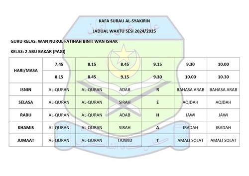 Surah yasin