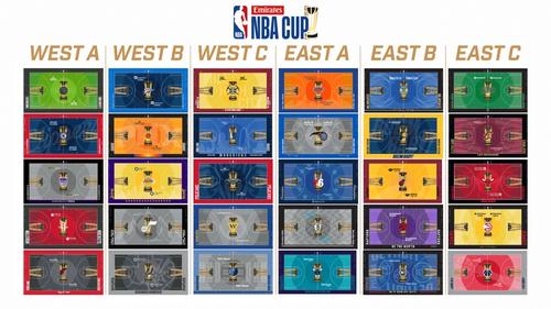 NBA Cup Courts 2024-2025