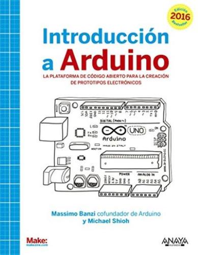 Equip blau - informatica