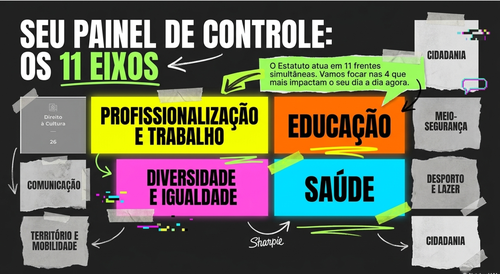 estatuto da juventude